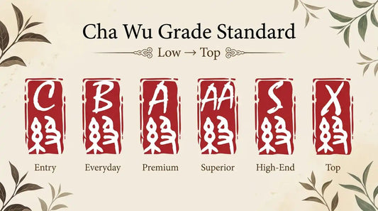 Cha Wu Grade Standard — How We Define Tea Quality